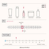 Niacinamide Brightening Face Serum